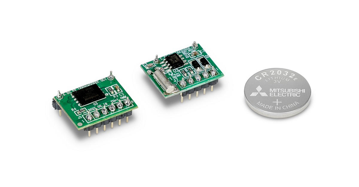 Memory module met real time clock (alibi memory)