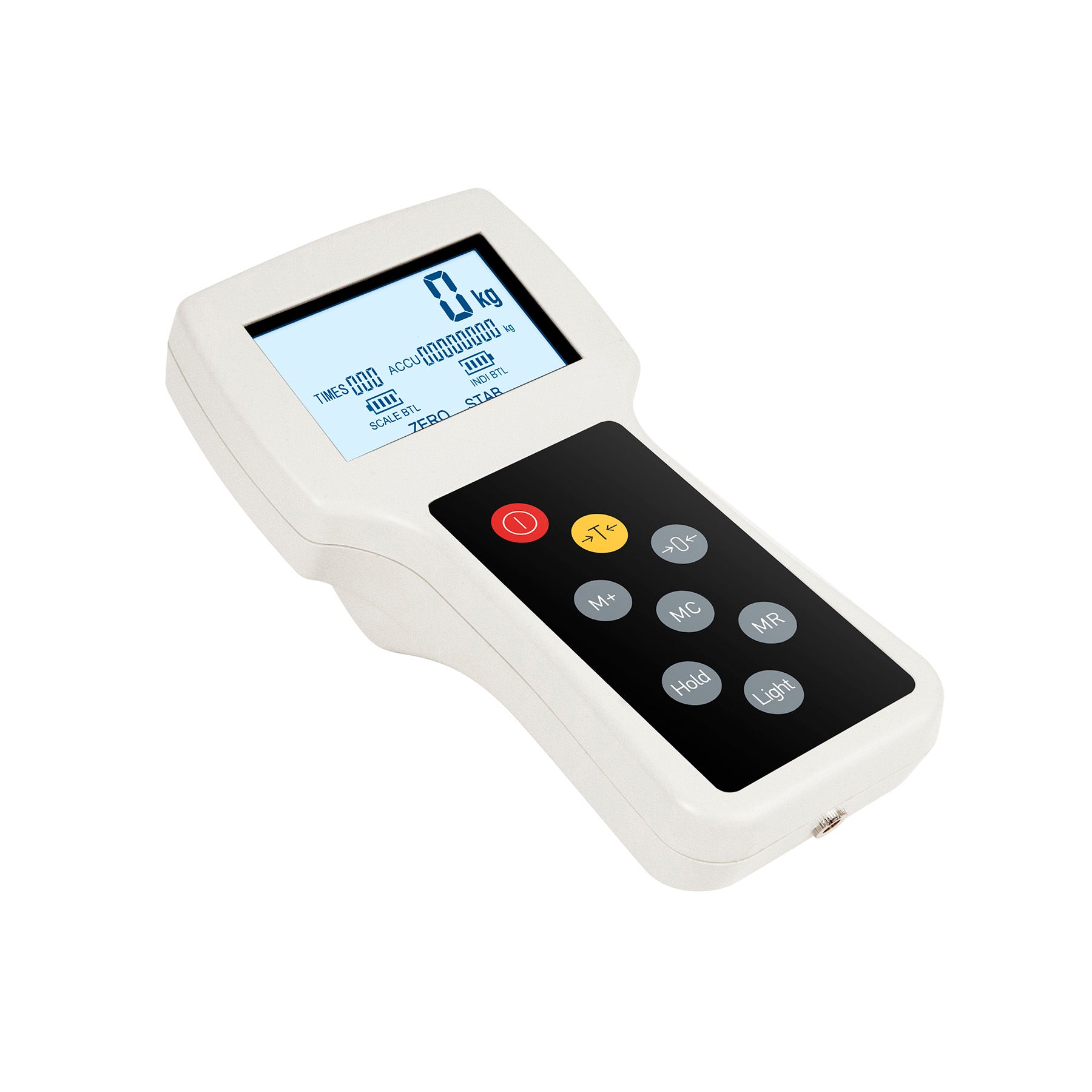 Gram C7 indicator